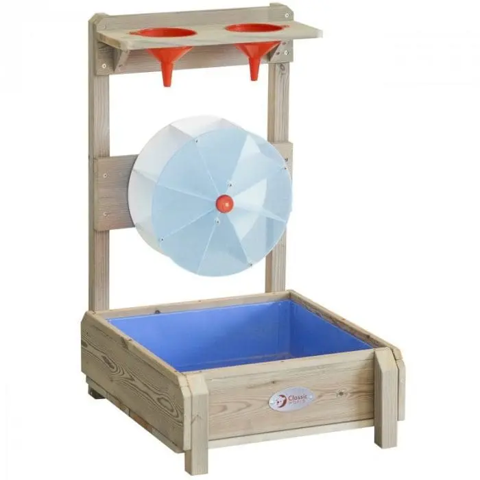 Water turn mill