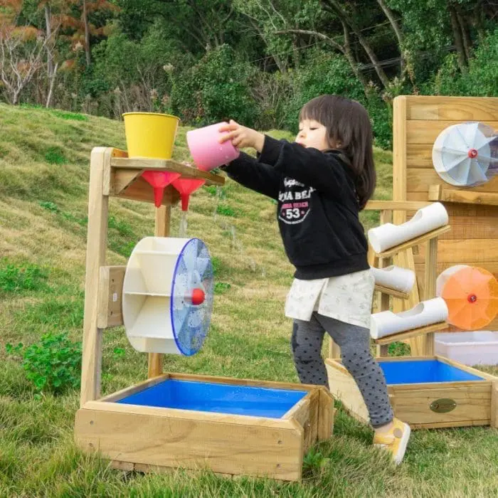Water turn mill