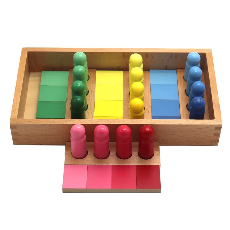 Colors grades tool