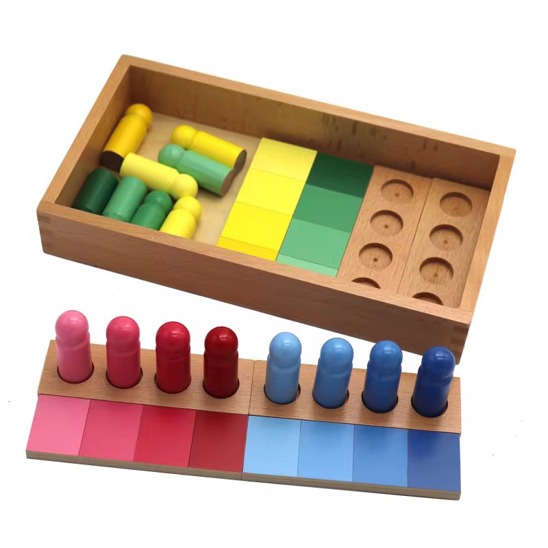 Colors grades tool